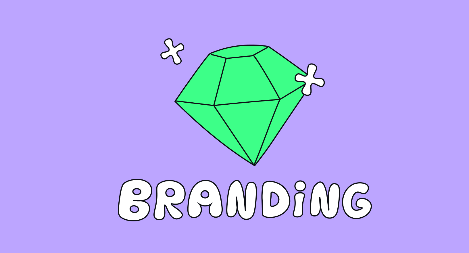 The Importance of Creative Branding